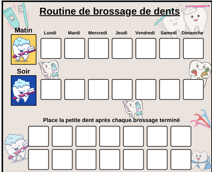 Routine du brossage de dents